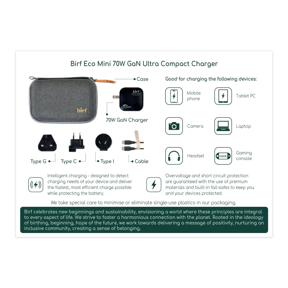 Birf Eco Mini 70W GAN Ultra Compact Travel Charger - Image 2