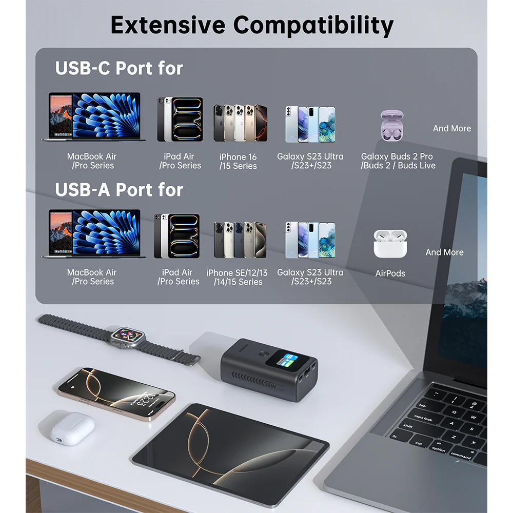 Choetech 10,000mAh PD30W 3Ports & TFT Display Aluminium-alloy Premium Power Bank - Image 9