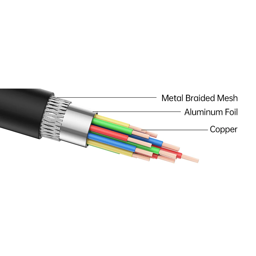 Choetech 8K HDMI to HDMI 2m Nylon Cable - Image 3