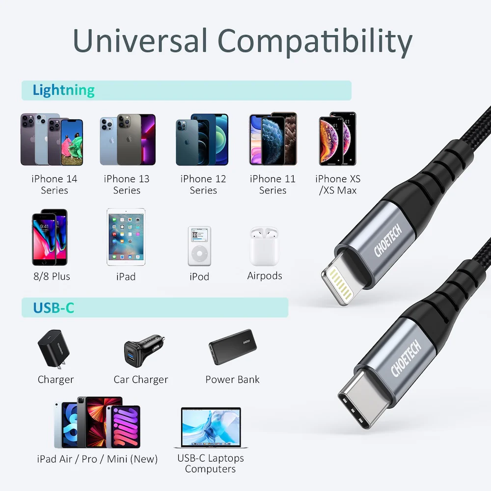 Choetech MFi USB-C to Lightning 1.2m Cable - Image 6