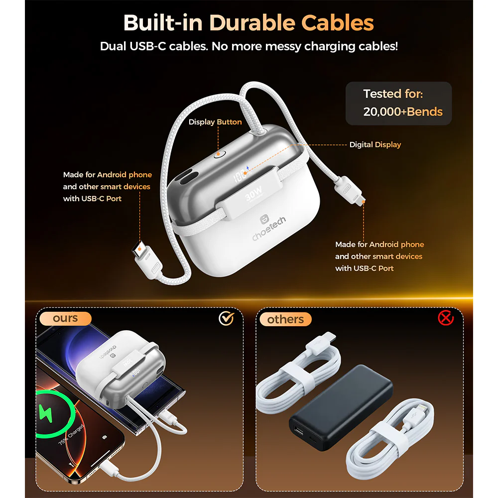Choetech Mini Bag Digital 10000mAh Power Bank with PD30W Type-C Cable - White - Image 10