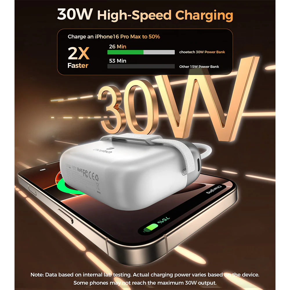 Choetech Mini Bag Digital 10000mAh Power Bank with PD30W Type-C Cable - White - Image 5