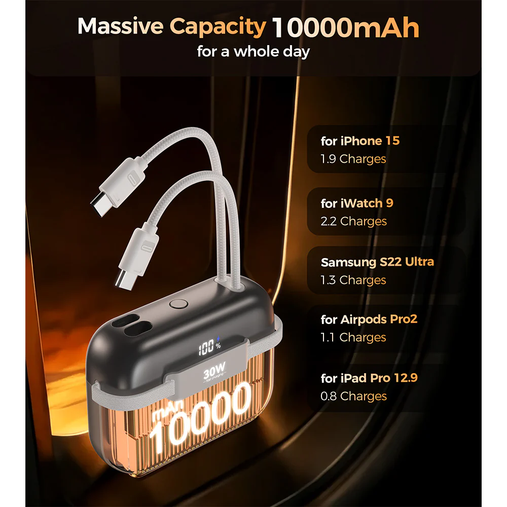 Choetech Mini Bag Digital 10000mAh Power Bank with PD30W Type-C Cable - White - Image 8