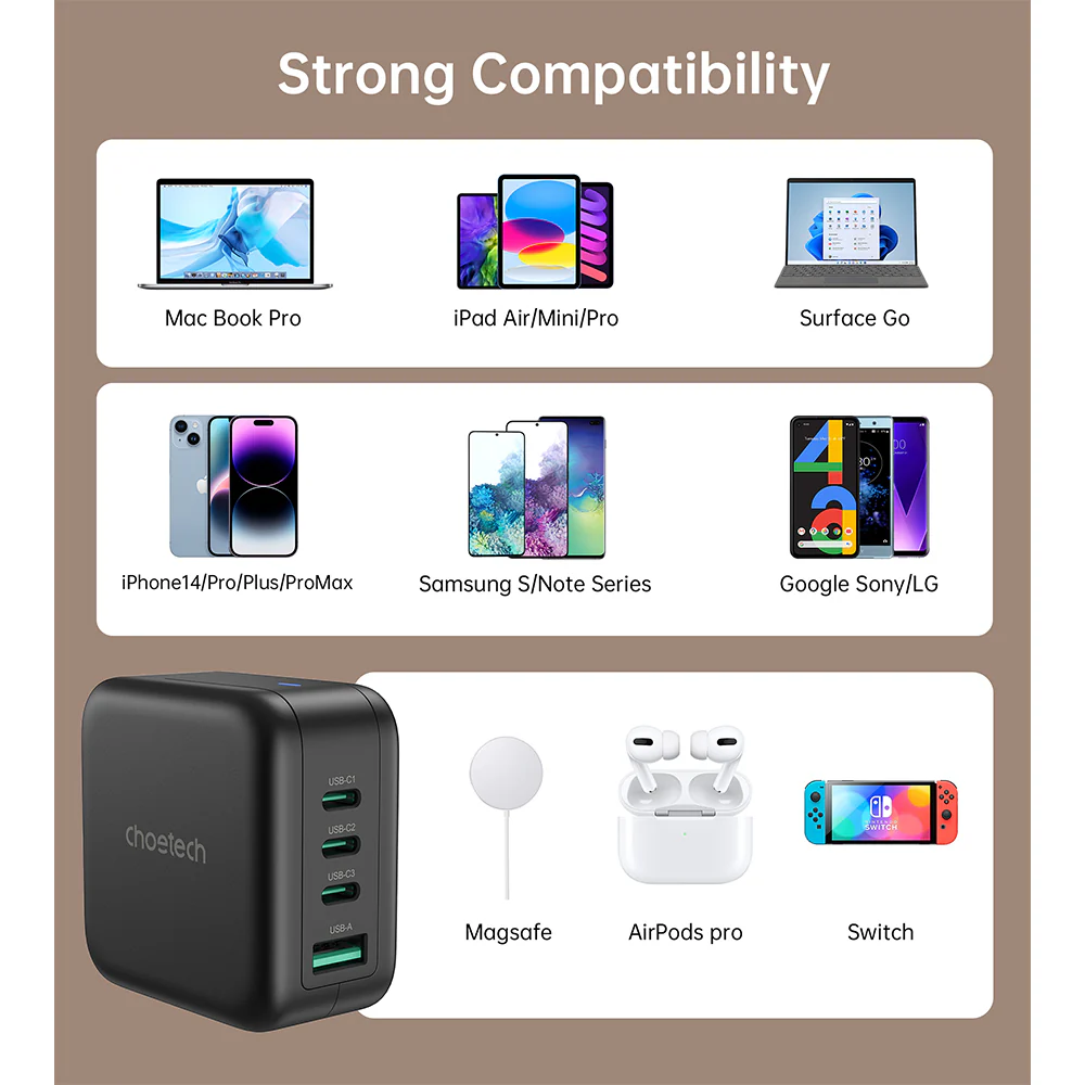 Choetech PD 70W GaN 3 USB-C+1 USB-A Multiple Plugs Charger - Image 7