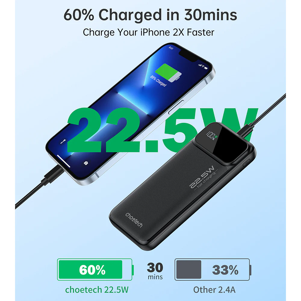 Choetech PD22.5W Digital 10000mAh Power Bank - Image 3