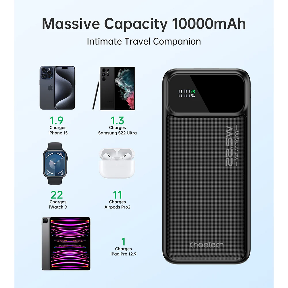Choetech PD22.5W Digital 10000mAh Power Bank - Image 4