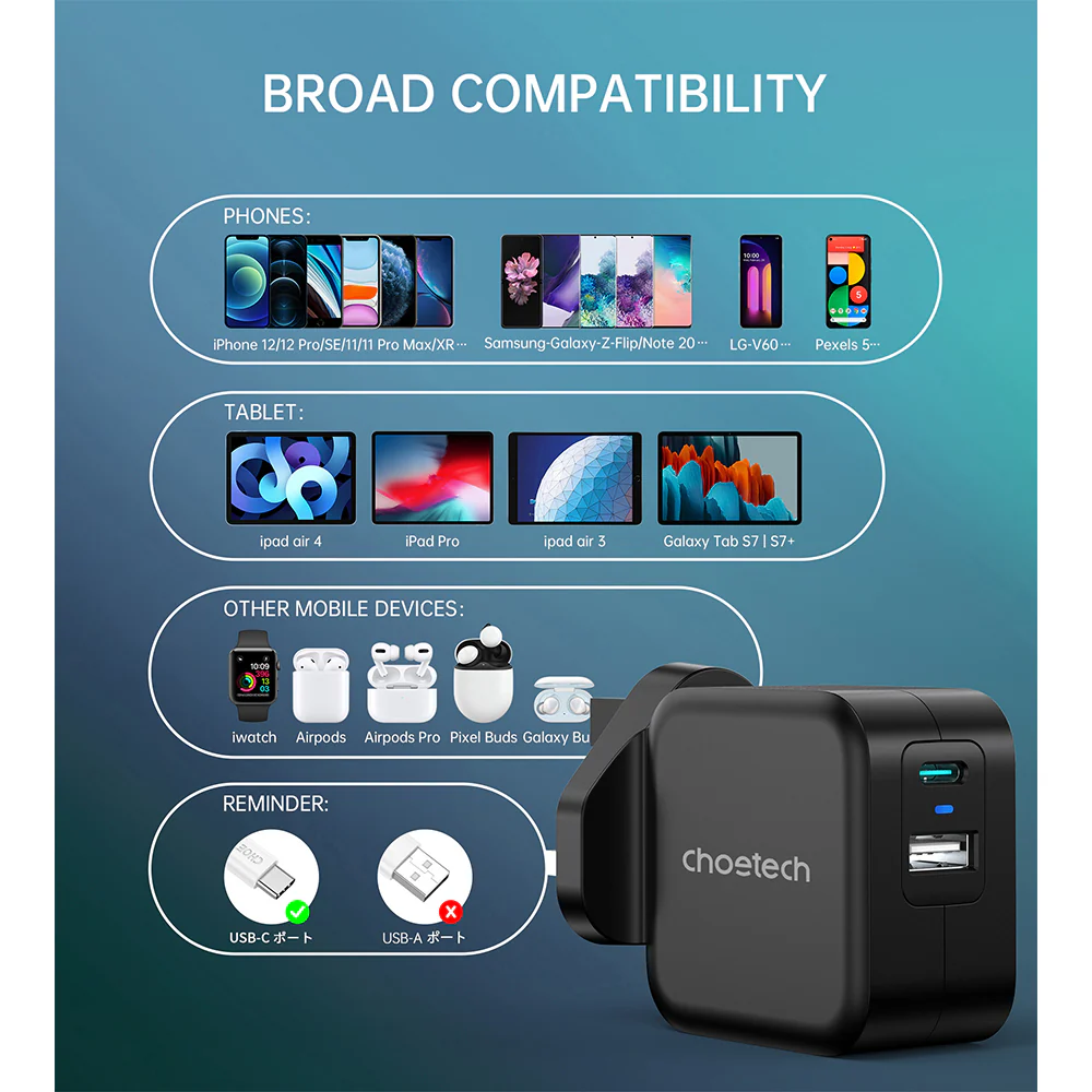 Choetech PD38W GaN USB A+C Wall Charger with C-C Cable - Black - Image 6