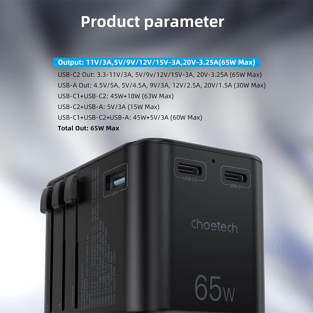 Choetech PD65W 2C+A Travel Wall Charger - Image 5