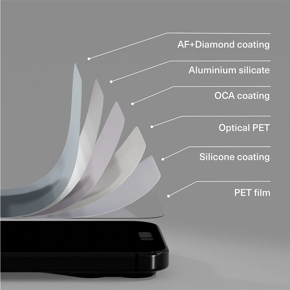 Cygnett CeramicShield Glass Screen Protector for iPhone 17 Pro - Image 2