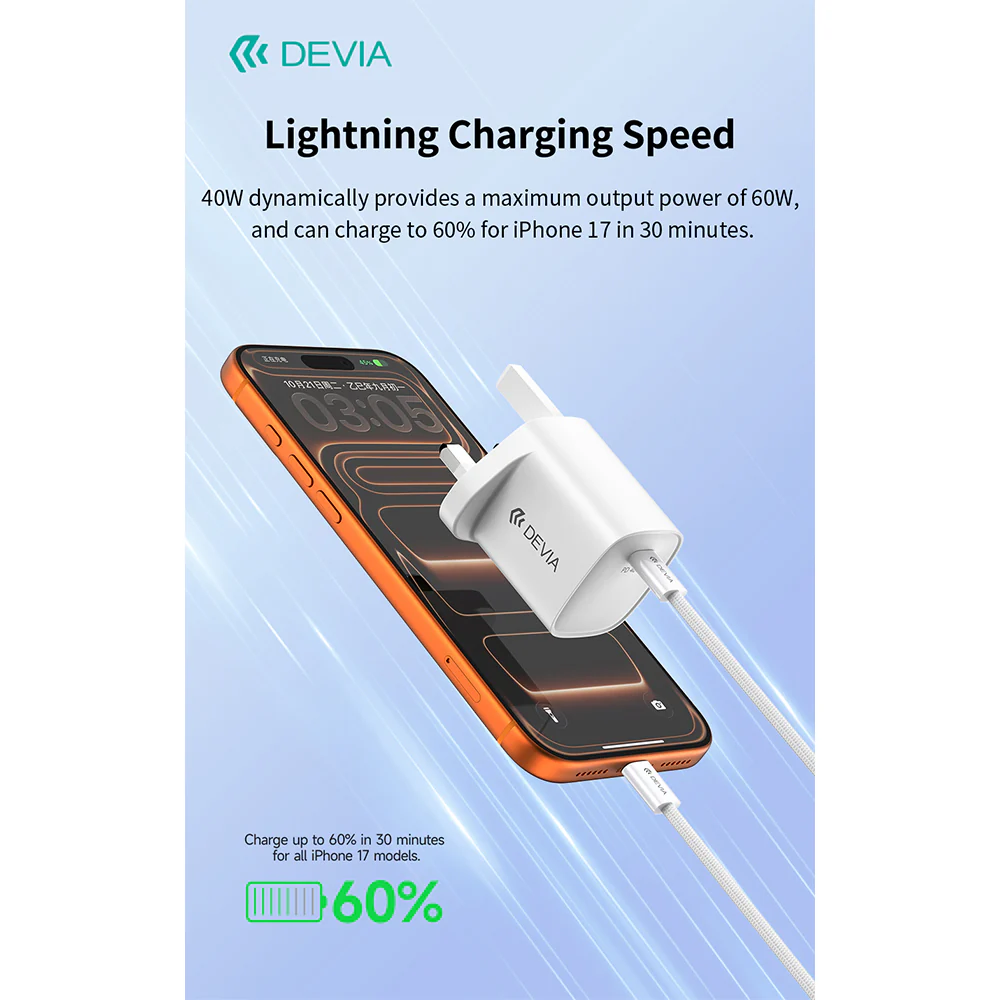 DEVIA Ultra6 PD40W Dynamic GaN Charger 60W Max White - Image 5