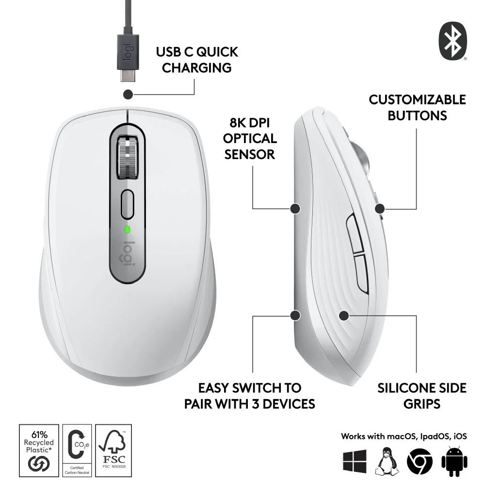 Logitech MX Anywhere 3S Wireless Mouse Pale Grey - Image 8