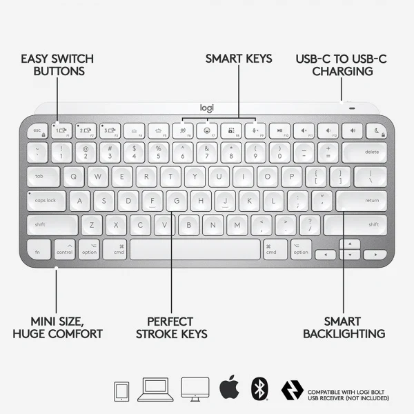 Logitech MX Keys Mini For Mac Keyboard - Pale Grey - Image 6