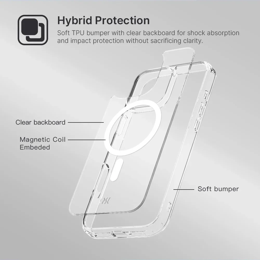 Power Support Air Jacket Mag Hybrid Case with MagSafe for iPhone 16 - Clear - Image 4