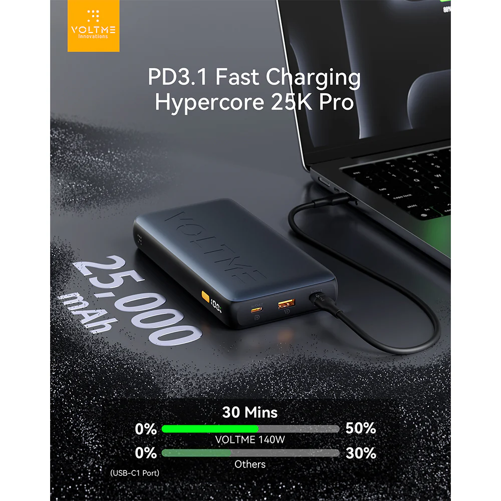 Voltme Hypercore 25k mAh Pro PowerBank Metallic Blue - Image 2