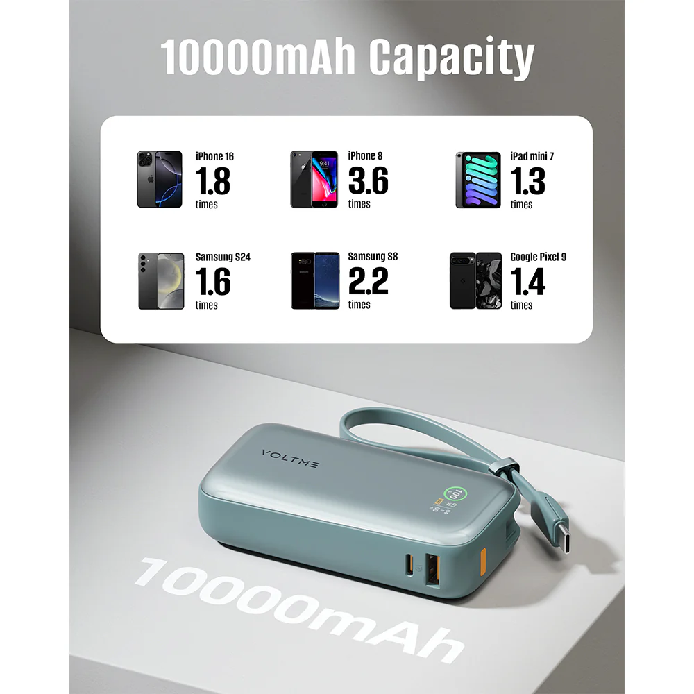 Voltme Hypercore Z 10K mAh PowerBank with Built-in USB-C Cable Ocean - Image 5