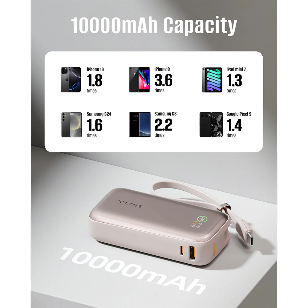 Voltme Hypercore Z 10K mAh PowerBank with Built-in USB-C Cable Sakura - Image 5