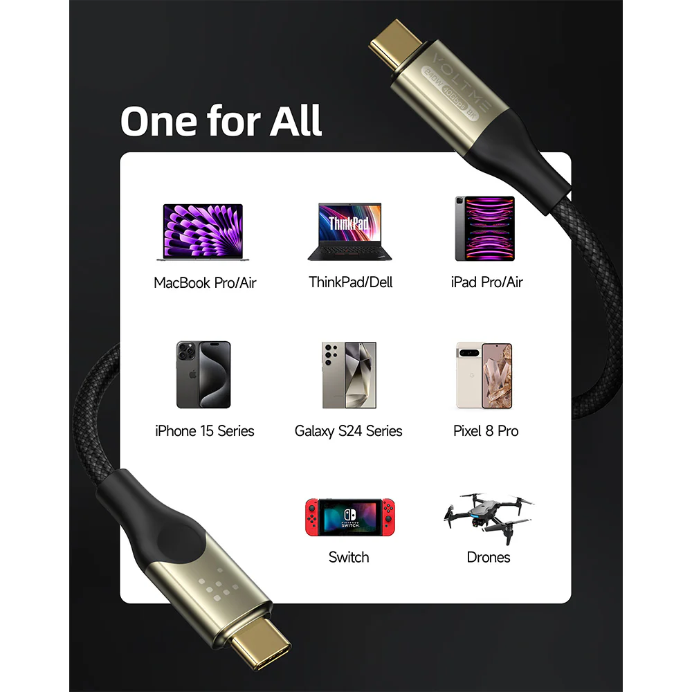 Voltme Powellink Utron Thunderbolt 3 USB-C To C 240W 2m - Black - Image 6