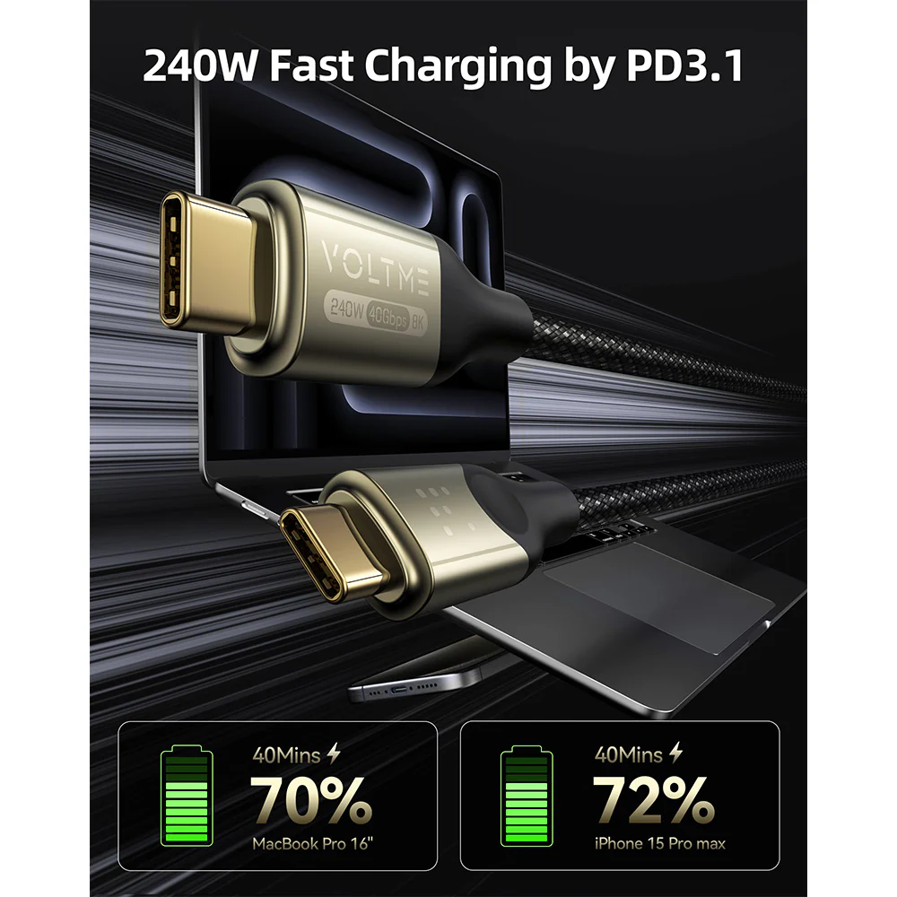 Voltme Powellink Utron Thunderbolt 3 USB-C To C 240W 2m - Black - Image 8